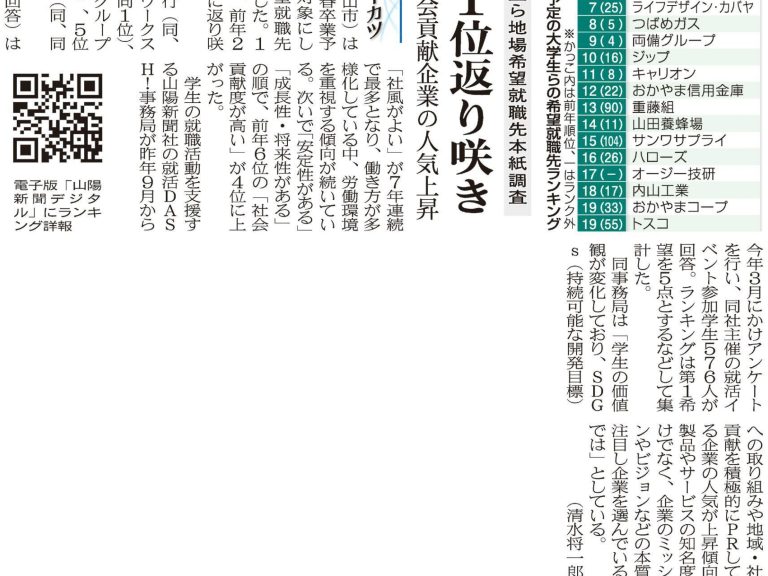 山陽新聞2023.4.5付　7ページ_page-0001